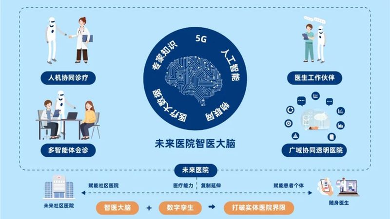 针灸理疗，间隔多久才最有效