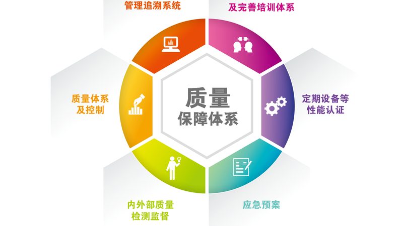 运动损伤健康咨询：如何科学应对与预防**
